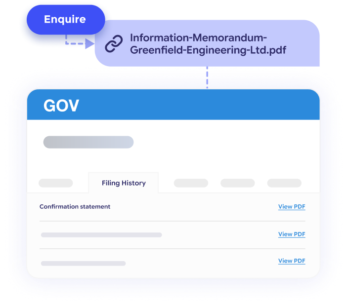 Data driven acquisition decisions